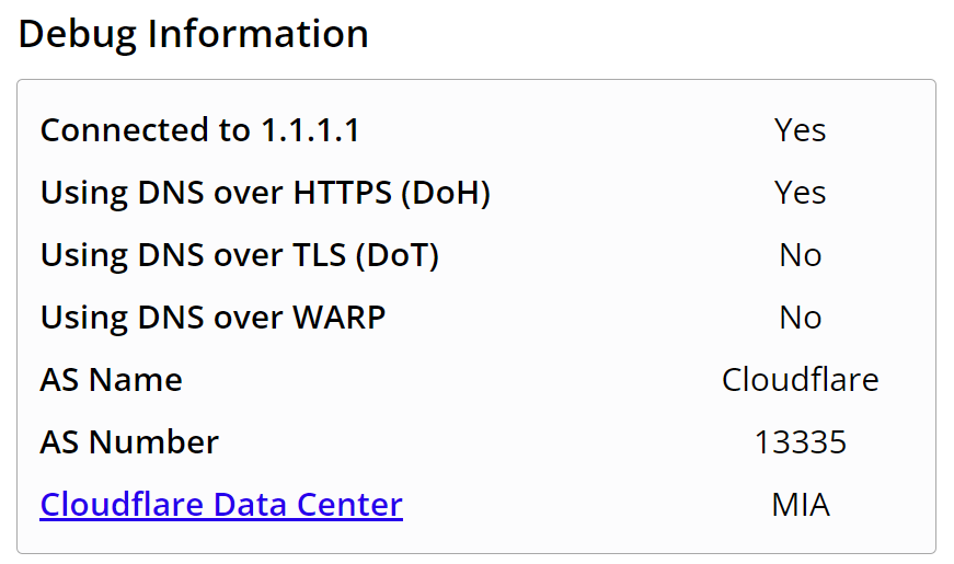 Cloudflare DNS checker.