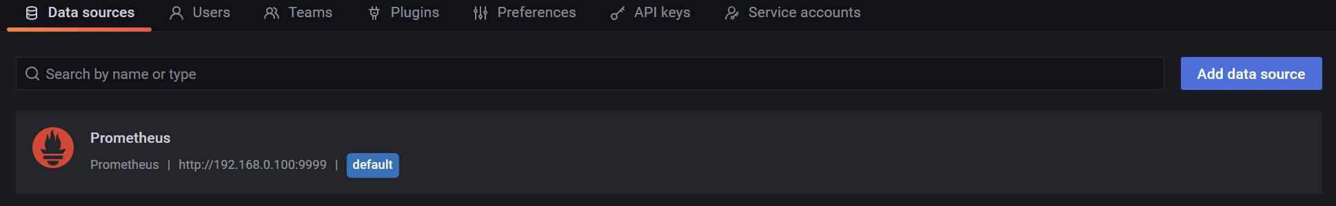 Prometheus data source in Grafana.