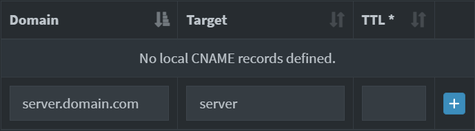 Adding a CNAME in Pi-Hole.