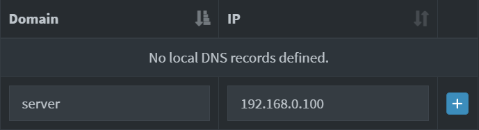 Pi-Hole Local DNS Records.