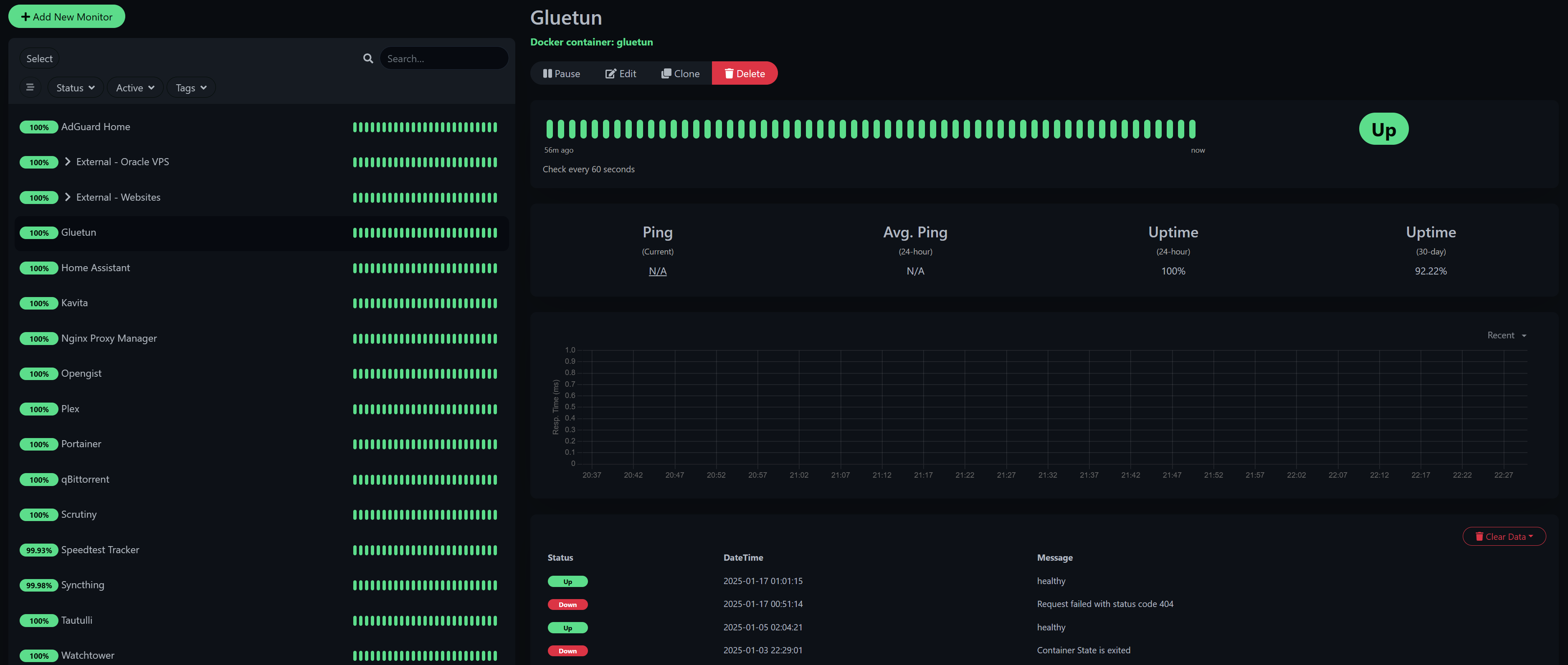 Uptime Kuma container monitor